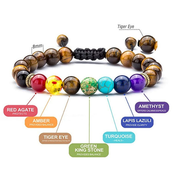 Rainbow Raw Stone Beaded Bracelet